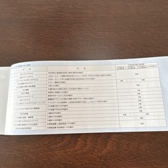 最新版　京王株主優待の画像