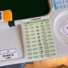 10/13(日)【ノーレート健康麻雀サークル】メンツ募集！ - その他