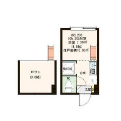 🌈【生活保護のお部屋探し】🌈後期高齢者/精神疾患/末期がん/✨受入れOK✨  杉並区西荻南１丁目 ６番１５号    ＪＲ中央本線 西荻窪駅 徒歩10分  SK41799  - 杉並区