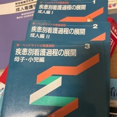 古い看護本の画像