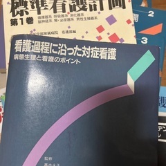 古い看護本の画像
