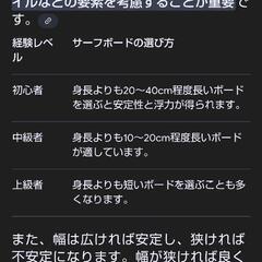 サーフボード（ショート）の画像