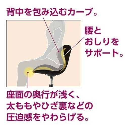 【新品未使用】定価9,980円　スリムフィットチェア　ブラック