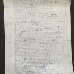 高校受験を控えてる方への画像
