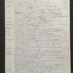 高校受験を控えてる方への画像