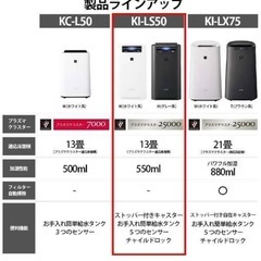 手渡し　美品★空気清浄機　シャープ SHARP　加湿 空気清浄機の画像