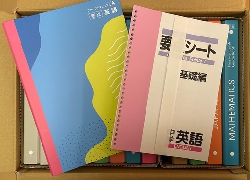 今からでも間に合う！高校受験対策！ファーストマニュアルA