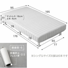 
ボンネルコイルマットレス