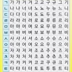 韓国語を楽しく学ぶ生徒さん募集します（ダンス、ドラマ、歌、運動も...
