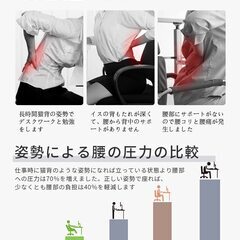 腰クッション ランバーサポート 椅子 車用 クッション ウェストクッション 中空背当て 運転クッション 腰楽の画像