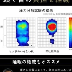 他サイトに移行します！早いもの勝ち‼️こちらでの最終お値下げ❣️　ひつじのいらない枕の画像