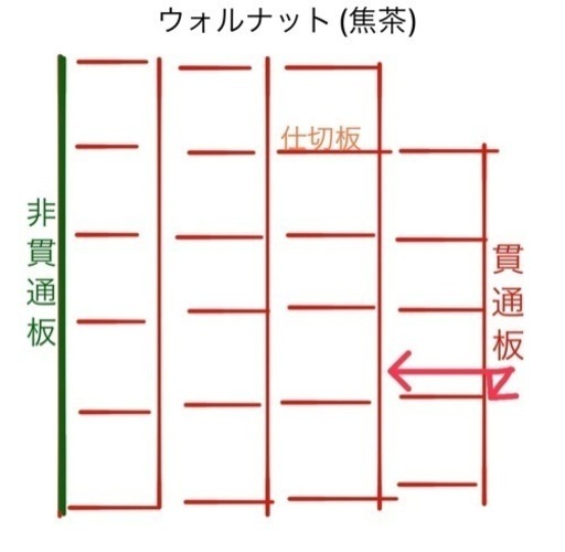 【お取引中】無印良品　スタッキングシェルフ 