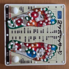 足ツボマッサージの画像