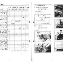 ヤンマーマイクロユンボB03取扱説明書パーツリストの画像