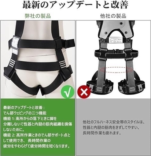 ②フルハーネス　安全帯 新規格 セット 脱着簡単 腹部　胸　脚　ワンタッチバックル　安全性　仕事　現場　贈り物　丈夫　作業　快適　