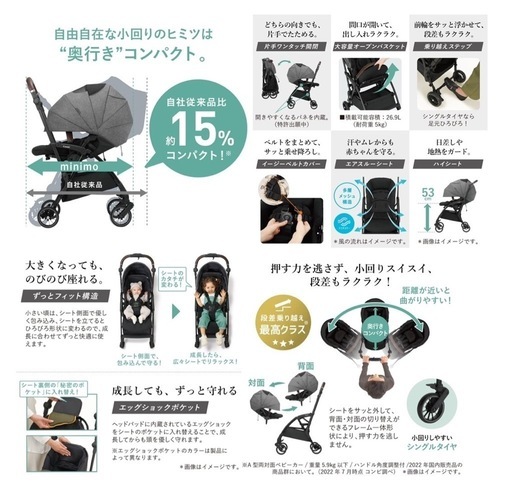 【他フリマで取引完了】コンビ ホワイトレーベル A型両対面ベビーカー スゴカルminimo エッグショック DM