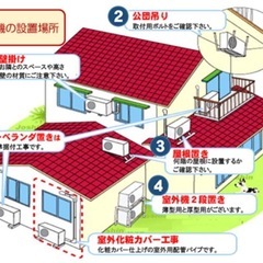 ①即日工事可能！！　標準取り付け工事費込み　新品エアコン　HITACHI 6畳用  RAS-AJ22R(W) 2024年製　商品のみの購入も可能！！ の画像