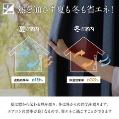 遮光カーテン 2枚組 100×150cmの画像