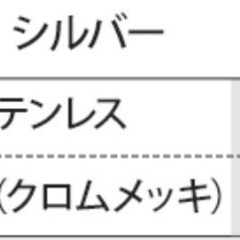 食洗機ラックの画像