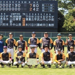 ⭐︎新入団選手募集、体験会⭐︎