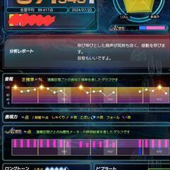 10/4(金)or10/5(土)⭐精密採点好きな人⭐