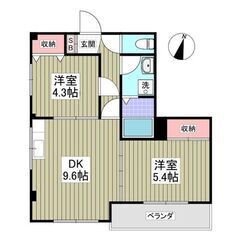 180💙フリーレント1ヶ月！敷礼０！《2LDK》中郡♦角部屋！コ...
