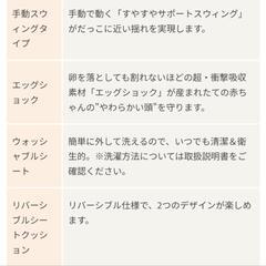 【Combi】Birthday限定モデル　ネムリラ　ハイ＆ローラックの画像