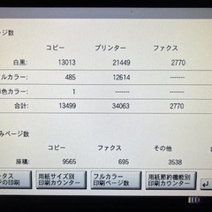 京セラ　カラー複合機　TASKalfa2552ci 中古の画像