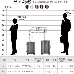 ブラック　スーツケース 機内持ち込み キャリーケース 大容量 超軽量 ジッパーの画像