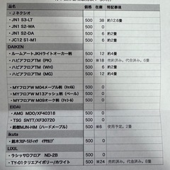 間柱・材木各種、断熱、窓枠、床材、釘・ビス類※価格は40円〜7000円くらいまでの物です。画像4枚参照して下さい‼️の画像