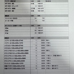 間柱・材木各種、断熱、窓枠、床材、釘・ビス類※価格は40円〜7000円くらいまでの物です。画像4枚参照して下さい‼️の画像