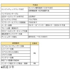 215サーフ ディーゼルの画像