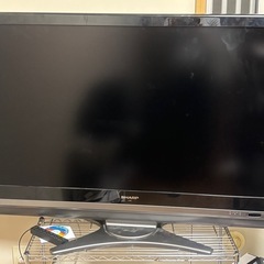 テレビ　来週いっぱいで搭載
終了します。　