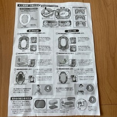アンパンマン　6wayおまるの画像