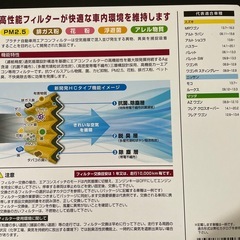 関西バッテリー株式会社 エアコンフィルター AFP-1004  スズキ　日産　マツダの画像