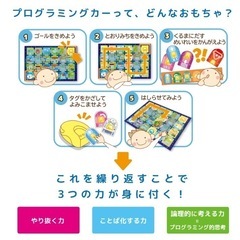 学研　プログラミングカー　日本おもちゃ大賞の画像