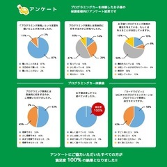 学研　プログラミングカー　日本おもちゃ大賞の画像