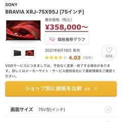 SONY BRAVIA