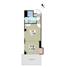 💙敷礼０！《1DK》千葉市♦市役所前駅から徒歩8分！設備充実！バ...