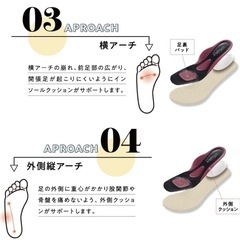 冠婚葬祭に！試し履きのみの美品⭐︎ RAKUNA 整体 ドライパンプスの画像