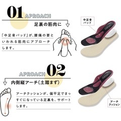 冠婚葬祭に！試し履きのみの美品⭐︎ RAKUNA 整体 ドライパンプスの画像