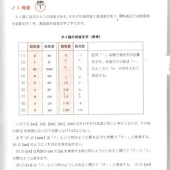 【オンライン】タイ語【初級】の画像