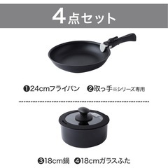 鍋、フライパンの画像