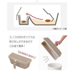【新品未使用】廃盤　アイリスオーヤマ　掃除のしやすいネコトイレの画像