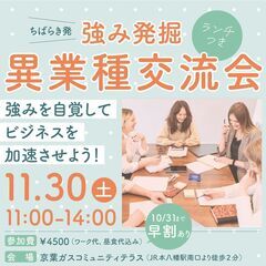 ちばらき発！強み発掘異業種交流会 