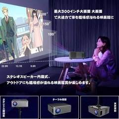 高性能プロジェクターの画像