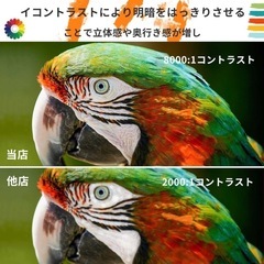 高性能プロジェクターの画像