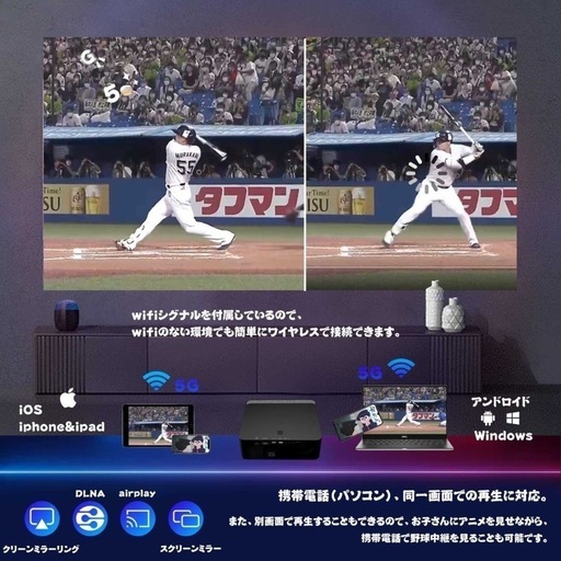 高性能プロジェクター