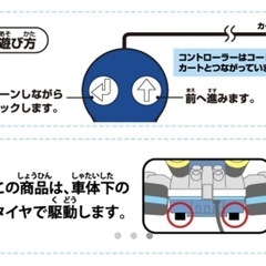 ヨッシーカートの画像