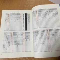 短いスピーチ小百科 中川越著 ナツメ社　希少本の画像
